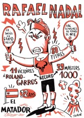 Rafael Nadal - Tennis Magazine